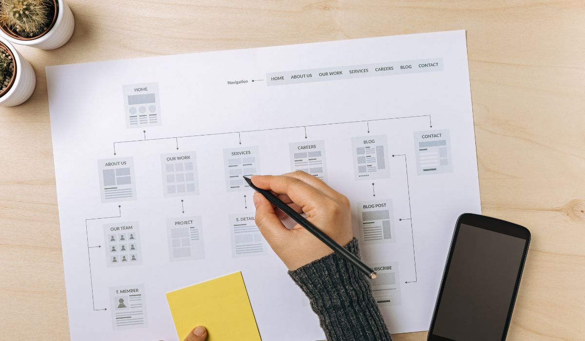 web sitemap